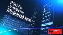 中国外汇交易中心